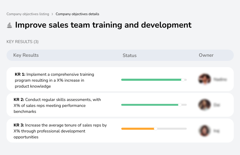 Enhance training for a stronger sales team.
