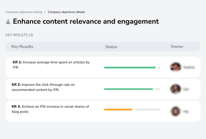 Ensure content is engaging and relevant.
