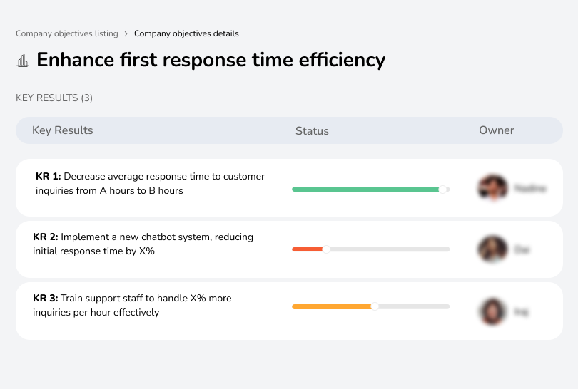 Improve first response time for quicker resolutions.
