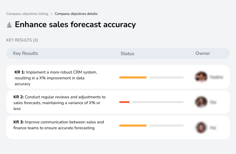 Improve sales predictions for better planning.
