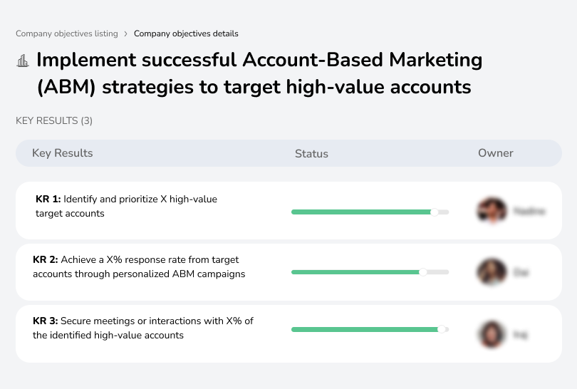 Use ABM strategies to attract high-value clients.
