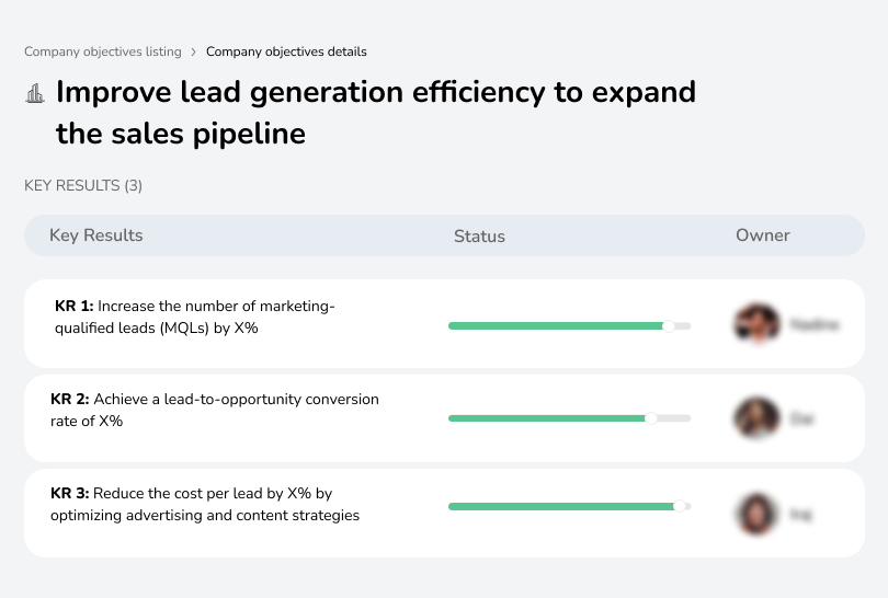 Optimize lead generation to grow the sales pipeline.
