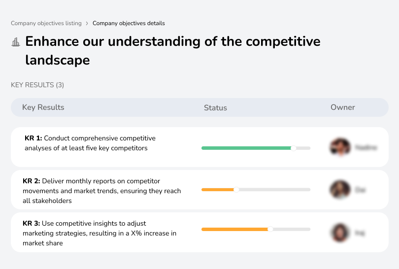 Gain deeper insights into competitors and market trends.
