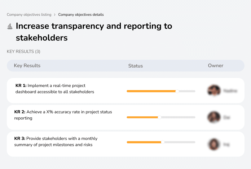 Provide clear and timely updates to stakeholders.
