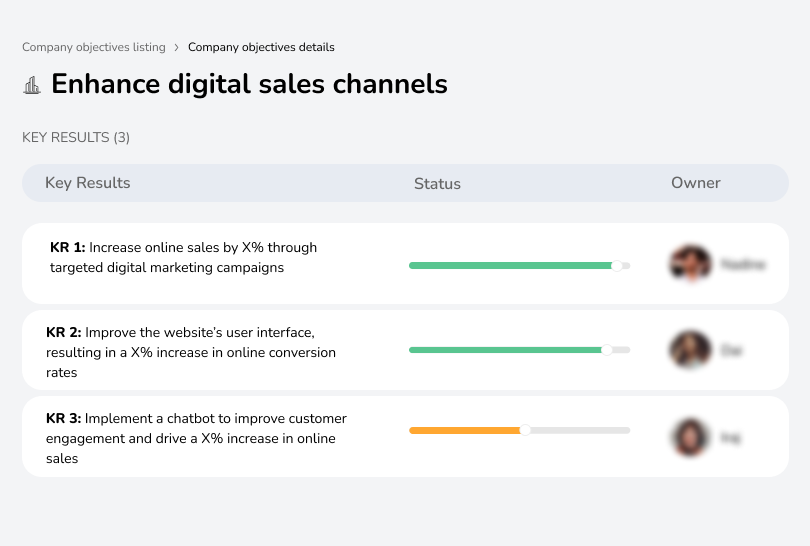Strengthen digital sales platforms for growth.
