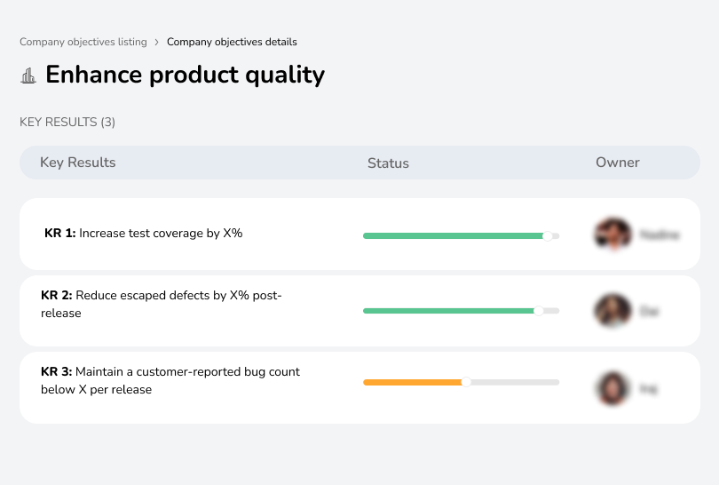 Ensure high-quality standards in the product.
