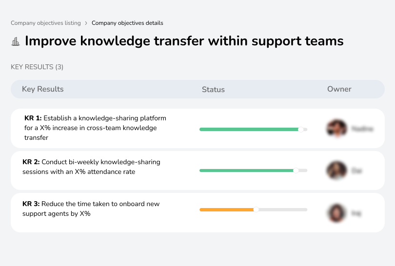 Facilitate better knowledge sharing among support teams.
