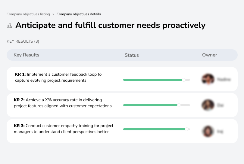 Address customer needs before they arise.
