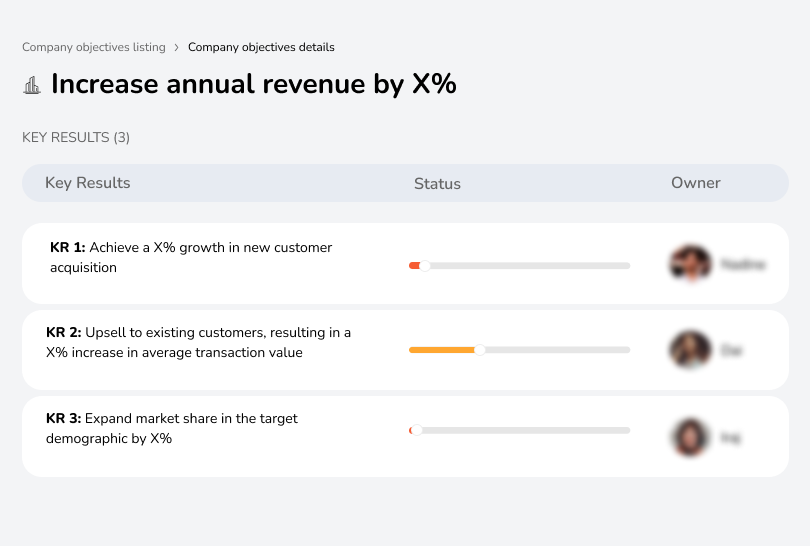 Drive annual revenue growth by X%.
