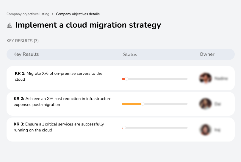 Successfully transition to cloud infrastructure.
