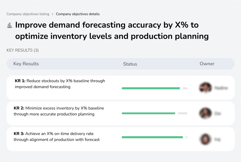 Graph or dashboard showing improved demand forecasting accuracy.
