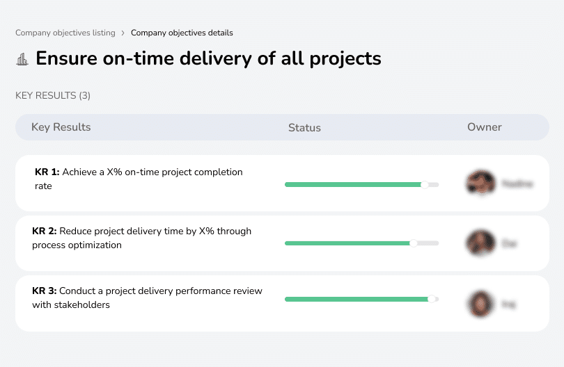 Deliver all projects on schedule.
