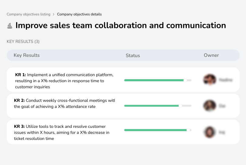 Foster better teamwork and communication in sales.
