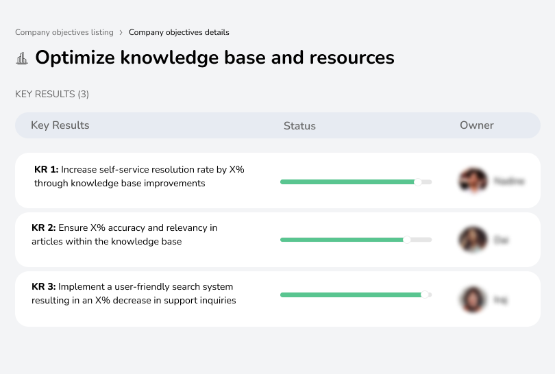 Enhance knowledge base for better self-service.
