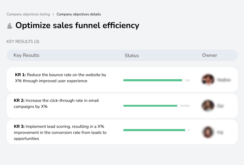 Streamline the sales funnel for better performance.
