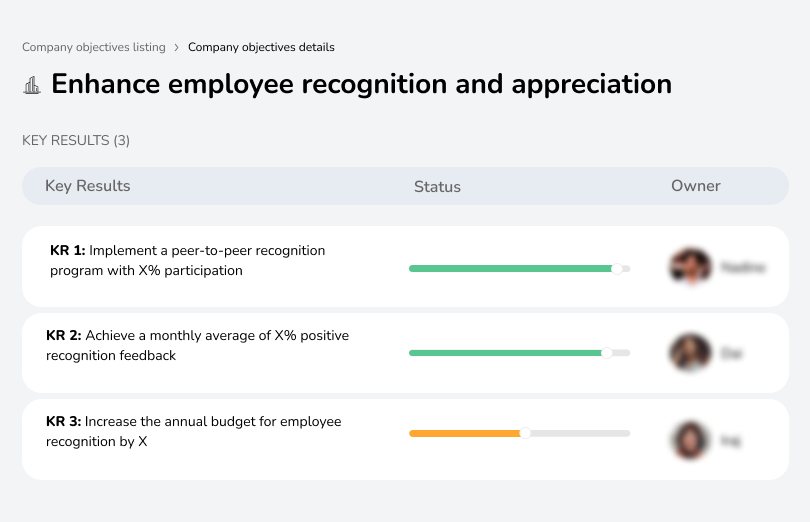 Boost morale through stronger employee recognition efforts.