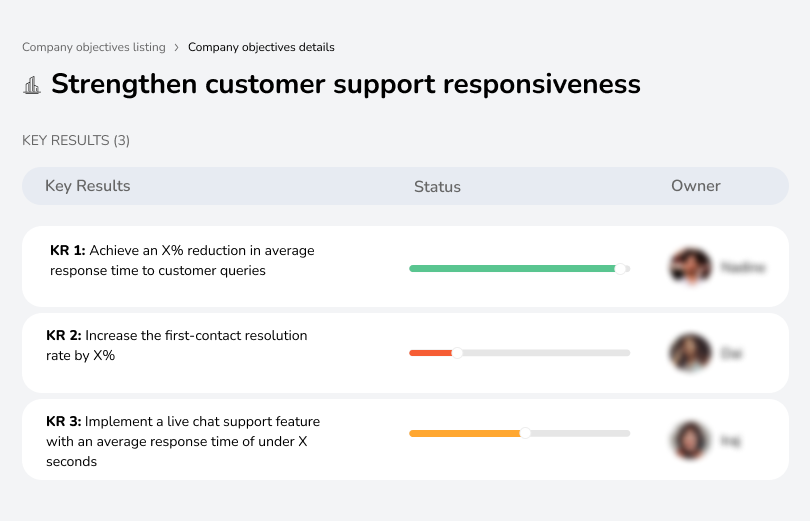 Improve response times and issue resolution in support.
