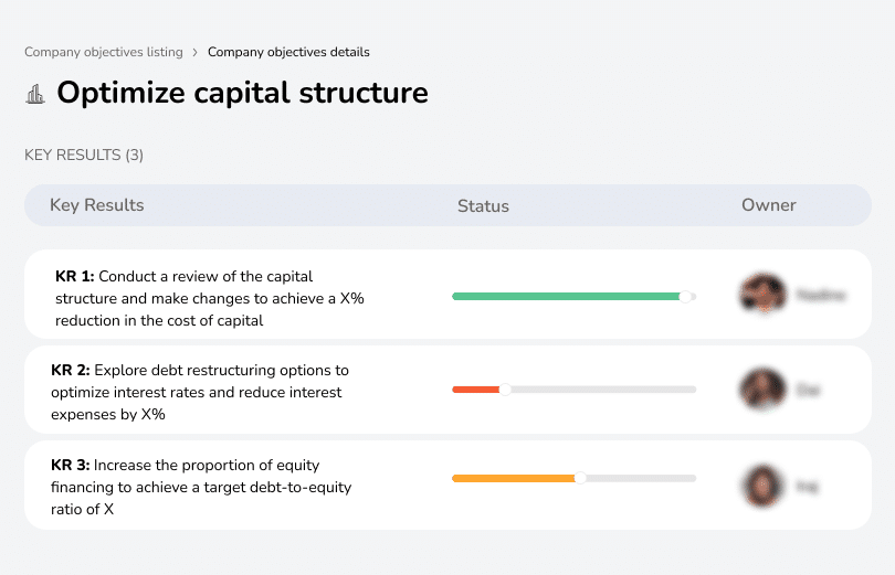 Improve capital allocation for financial growth.

