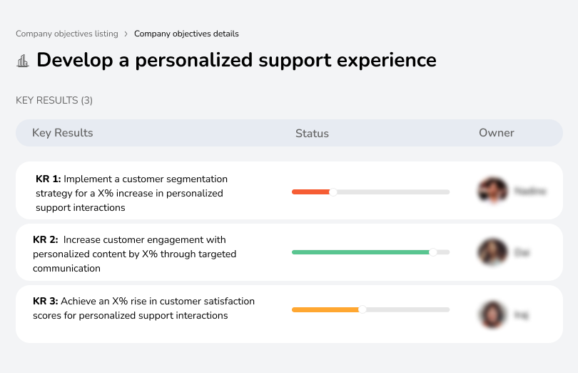 Create tailored support experiences for customers.
