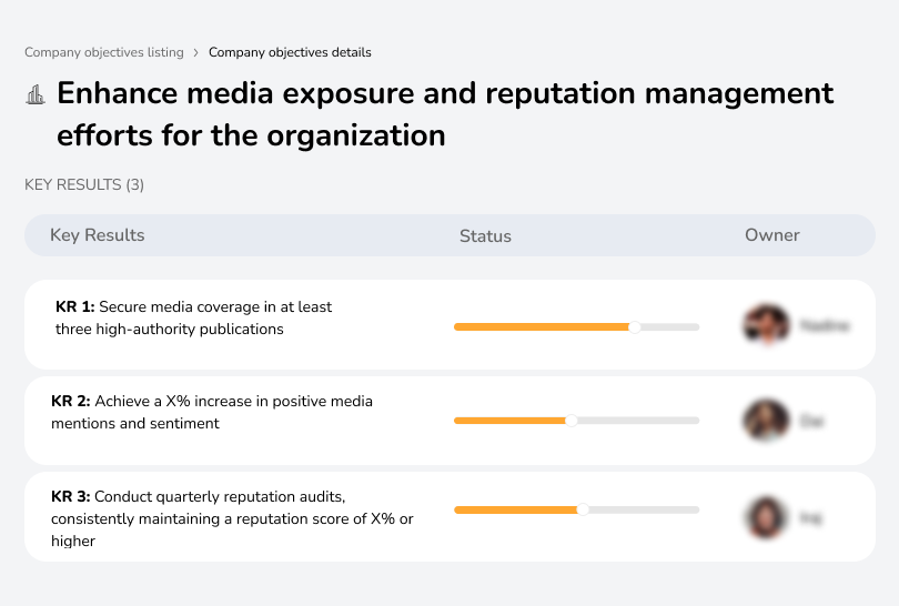 Strengthen media presence and reputation management.
