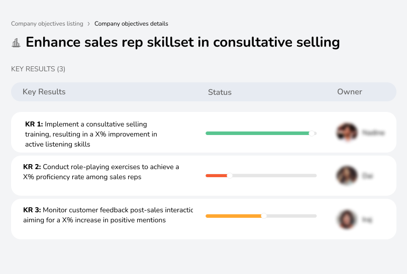 Train sales reps in consultative selling techniques.

