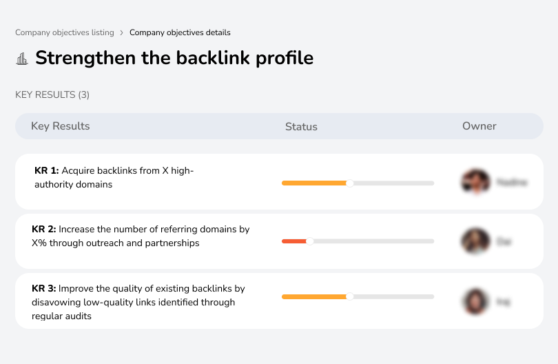 Build high-quality backlinks to improve authority.