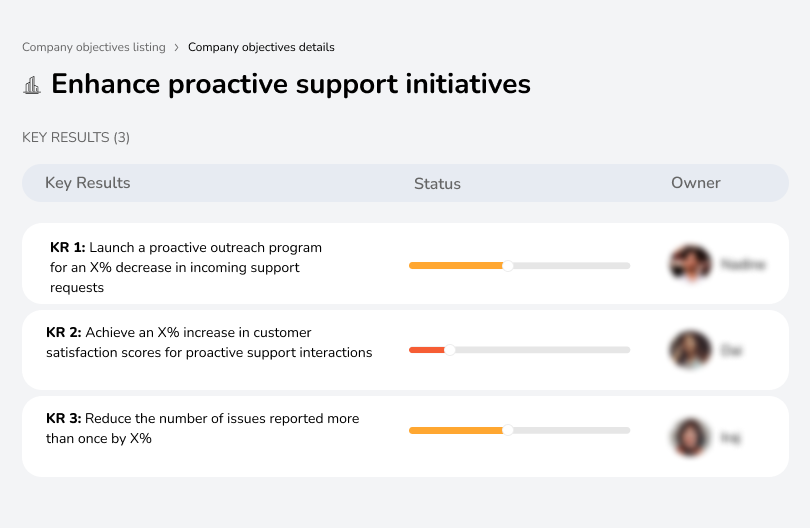 Strengthen proactive support to prevent issues.
