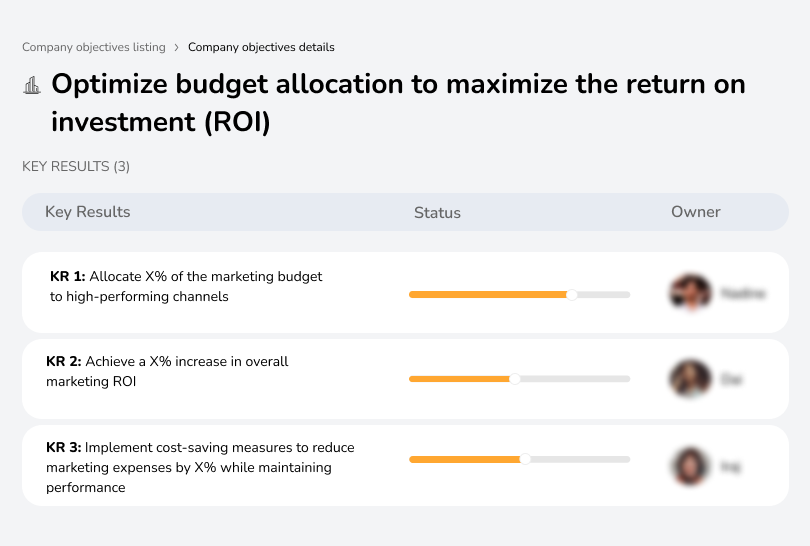 Allocate budget effectively to maximize marketing ROI.
