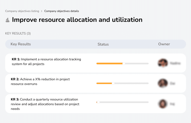 Optimize resource use for efficiency.
