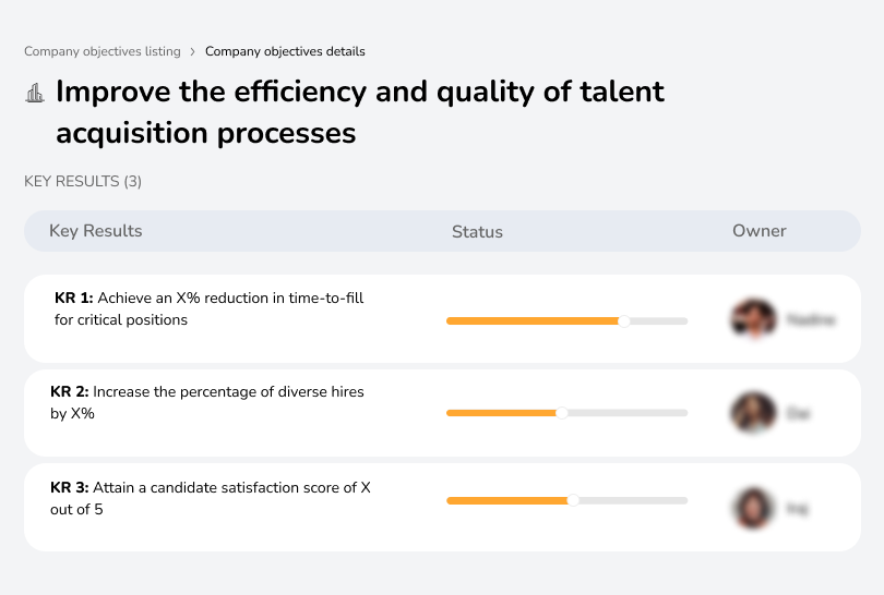 Optimize hiring processes for better talent acquisition.