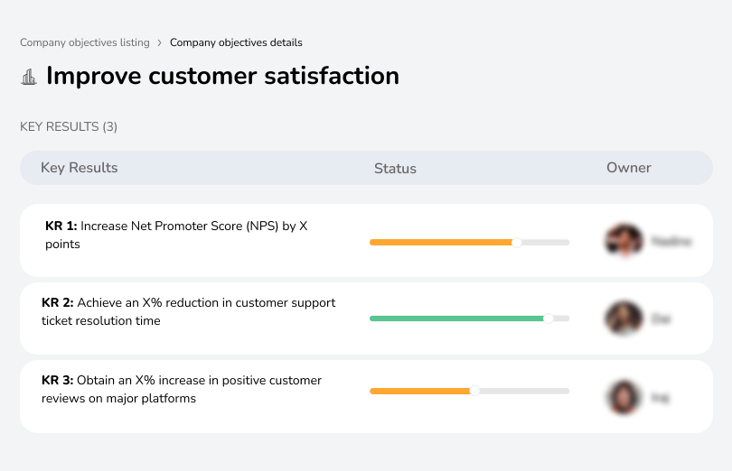 Boost customer satisfaction through key experience metrics.
