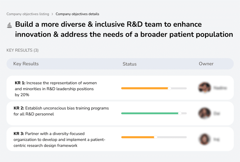 Foster diversity in R&D to boost innovation and meet diverse patient needs.