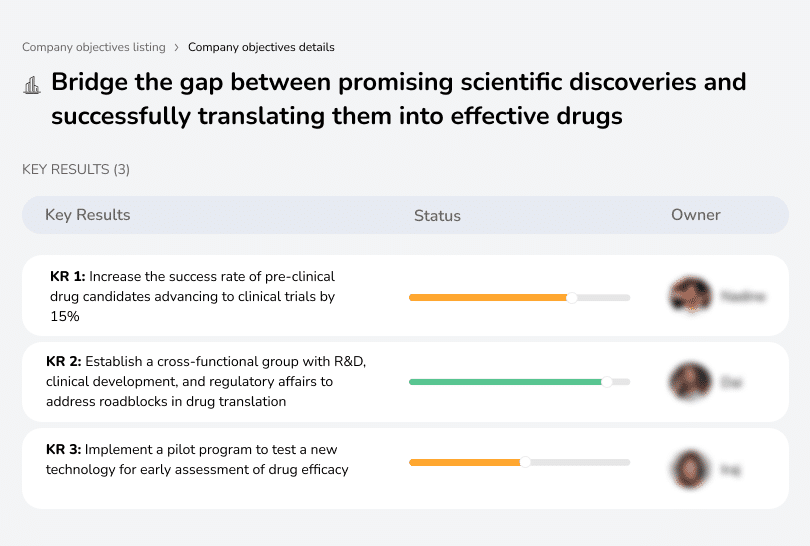 Translate discoveries into effective drugs through enhanced collaboration.