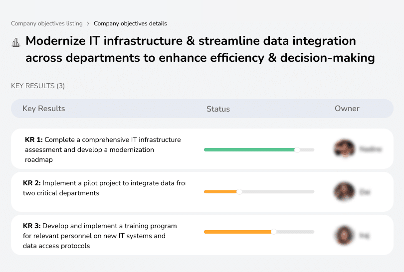 Upgrade IT and integrate data for better efficiency and decisions.