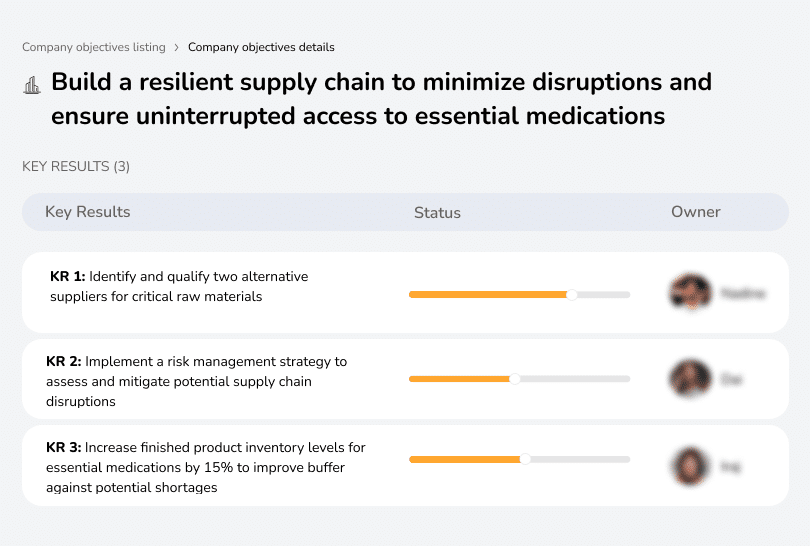 Strengthen the supply chain to prevent disruptions in drug access.