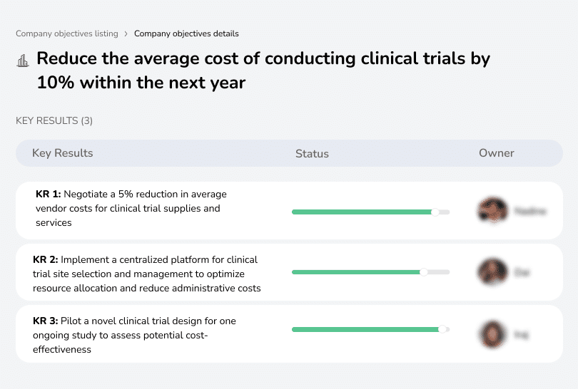 Decrease clinical trial costs by 10% within one year.