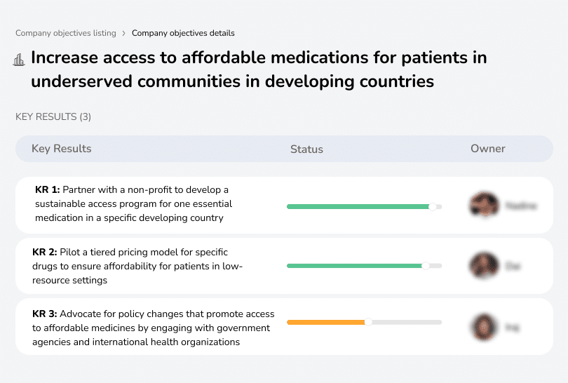 Expand access to affordable drugs in underserved areas.