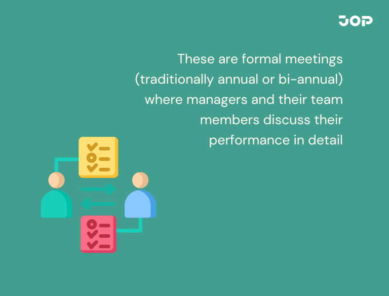 Employee Performance Review process flowchart.