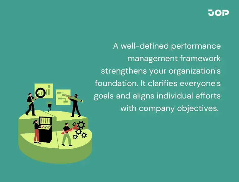 Performance Management Framework | JOP