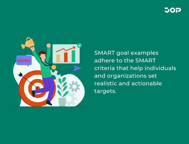 Smart goal-setting examples | JOP