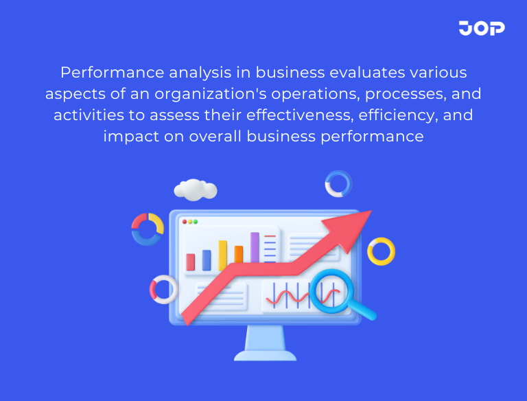 performance-analysis