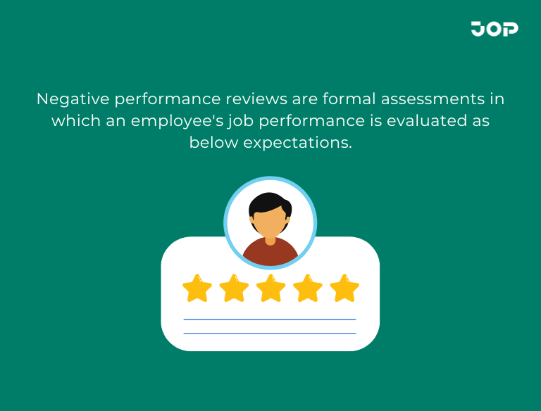 sample-phrases-for-negative-performance-reviews