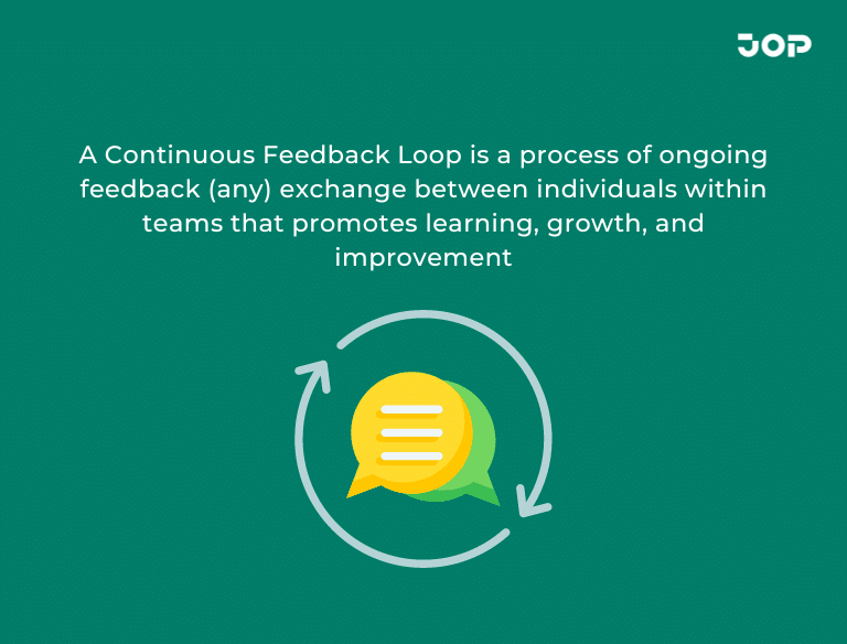 when-managers-apply-the-continuous-feedback-loop