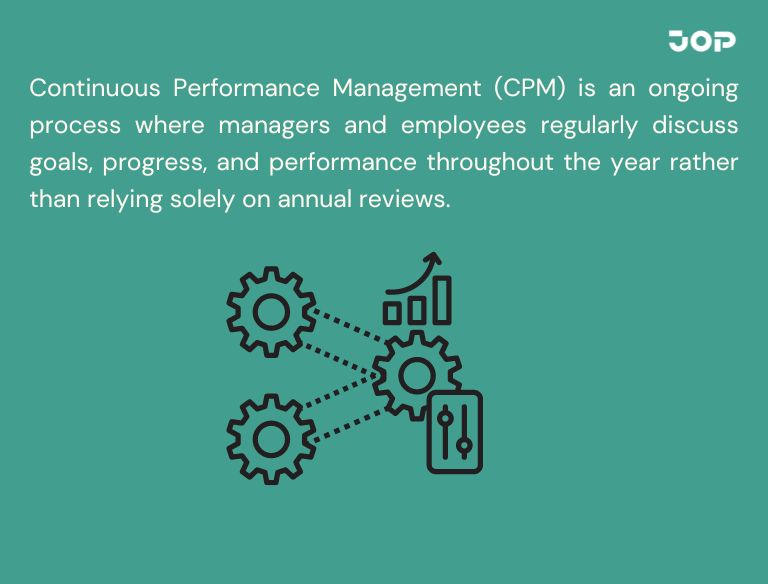 Continuous Performance Management | JOP