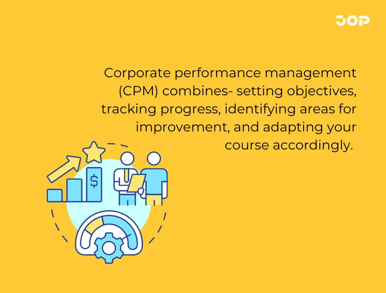 Corporate Performance Management | JOP