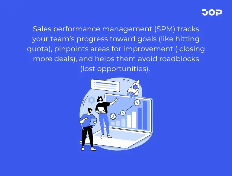 Sales Performance Management | JOP