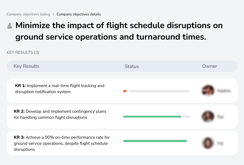 Reduce disruption impact on ground services and turnaround times caused by flight changes.