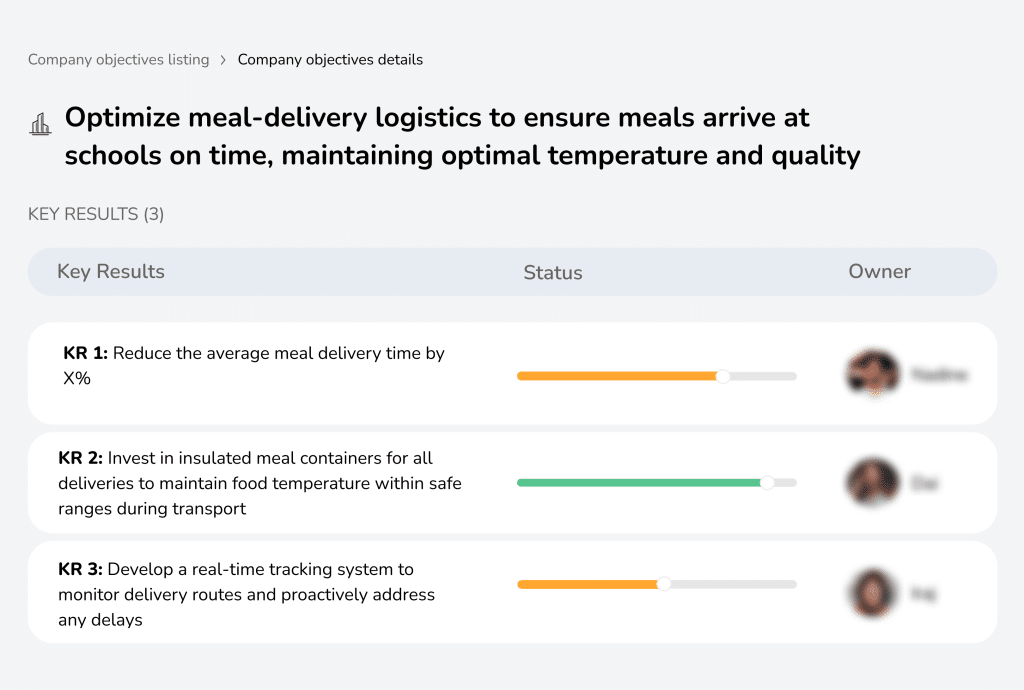 Improve meal delivery for timely arrival and quality control.
