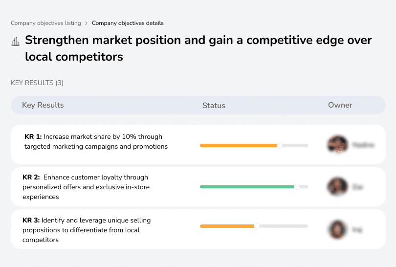 Enhance market position to gain a competitive edge over local rivals.