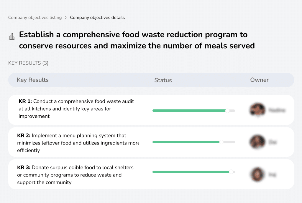 Reduce food waste to conserve resources and serve more meals.
